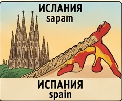 Направление